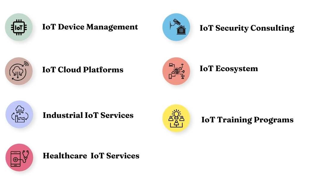 iot-graphics